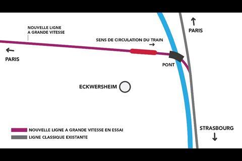 Diagram of the junction. Image: SNCF